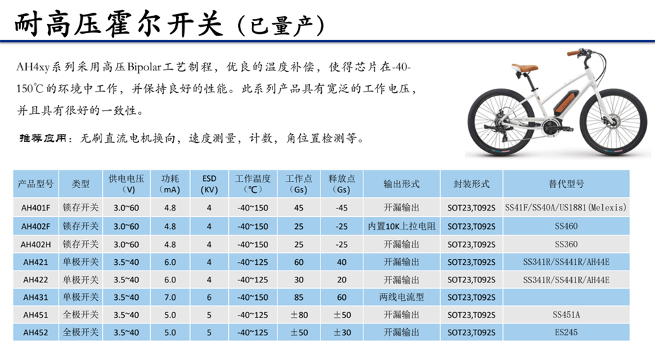 7-耐高壓霍爾開關(guān)